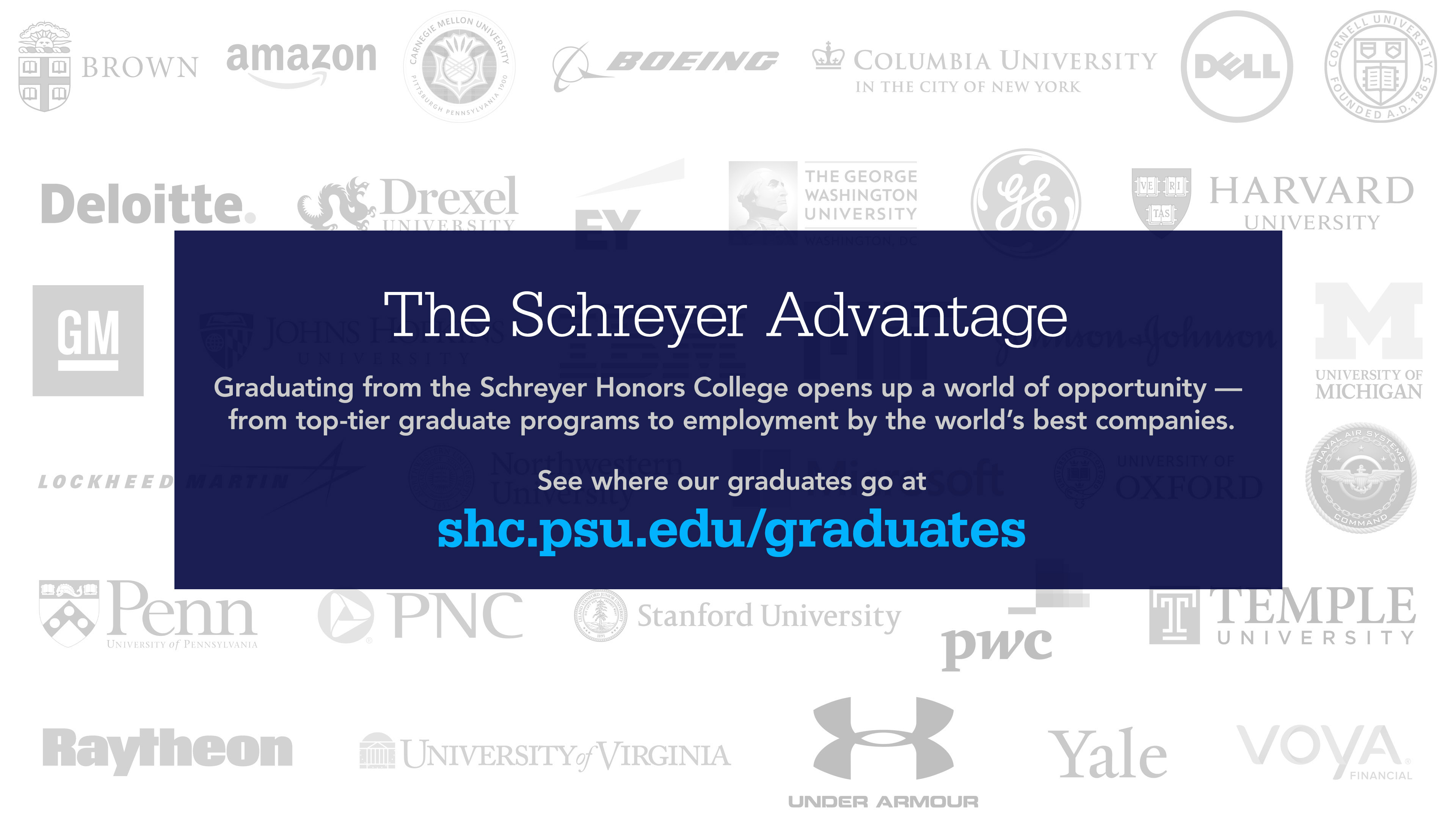 Penn State Schreyer Application Data