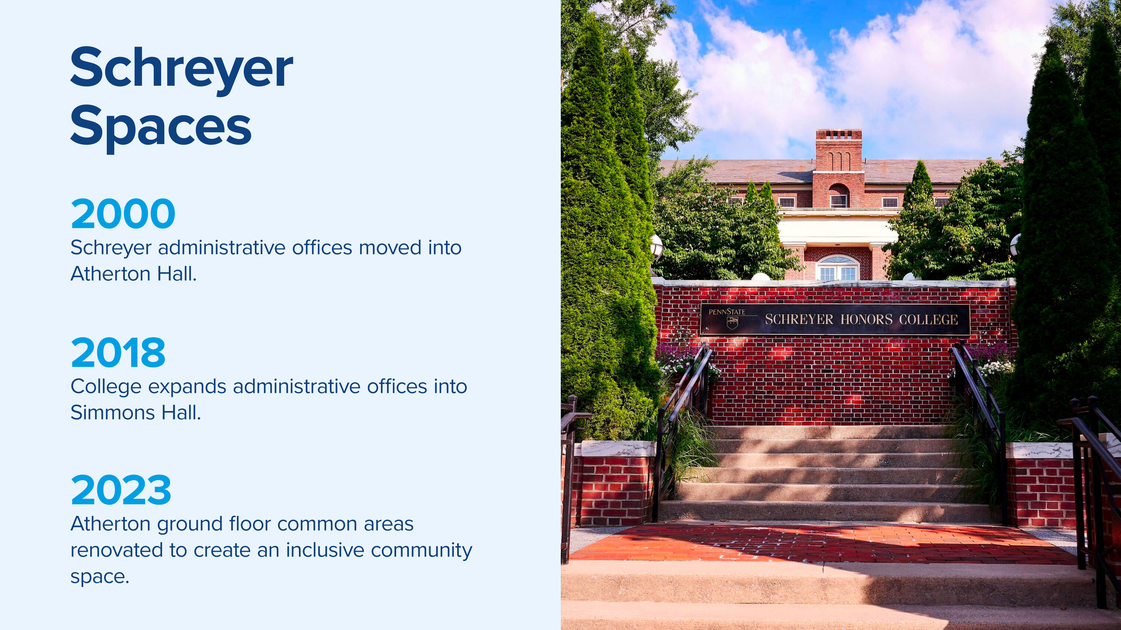 Schreyer Honors College physical spaces and locations over the years