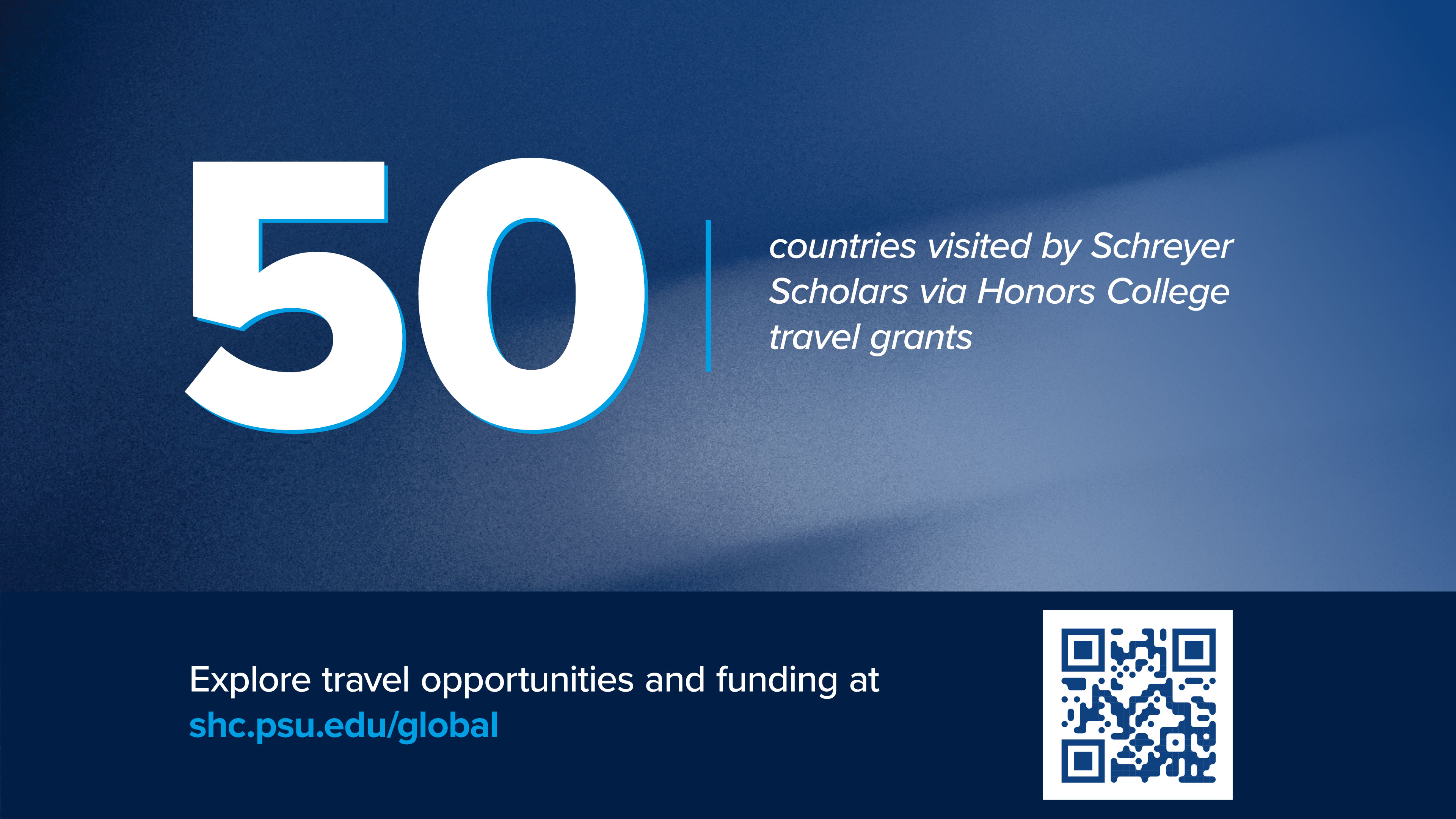 Schreyer Scholars traveled to over 50 countries via Honors College travel grants